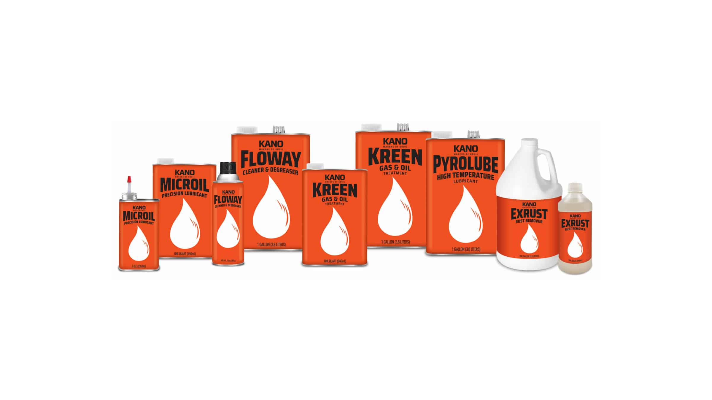 Kano Kreen Microil Products